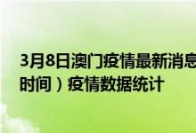 3月8日澳门疫情最新消息-澳门截至3月8日23时31分(北京时间）疫情数据统计