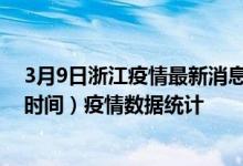 3月9日浙江疫情最新消息-浙江截至3月9日11时30分(北京时间）疫情数据统计