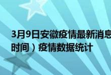 3月9日安徽疫情最新消息-安徽截至3月9日00时00分(北京时间）疫情数据统计