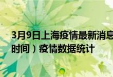 3月9日上海疫情最新消息-上海截至3月9日06时01分(北京时间）疫情数据统计