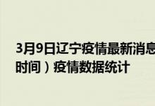 3月9日辽宁疫情最新消息-辽宁截至3月9日12时30分(北京时间）疫情数据统计