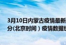 3月10日内蒙古疫情最新消息-内蒙古截至3月10日07时30分(北京时间）疫情数据统计