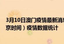 3月10日澳门疫情最新消息-澳门截至3月10日02时01分(北京时间）疫情数据统计