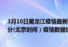 3月10日黑龙江疫情最新消息-黑龙江截至3月10日07时00分(北京时间）疫情数据统计