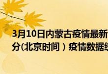 3月10日内蒙古疫情最新消息-内蒙古截至3月10日05时30分(北京时间）疫情数据统计