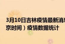 3月10日吉林疫情最新消息-吉林截至3月10日19时01分(北京时间）疫情数据统计