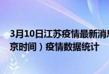 3月10日江苏疫情最新消息-江苏截至3月10日17时30分(北京时间）疫情数据统计