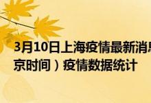 3月10日上海疫情最新消息-上海截至3月10日17时01分(北京时间）疫情数据统计