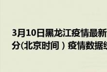 3月10日黑龙江疫情最新消息-黑龙江截至3月10日02时01分(北京时间）疫情数据统计