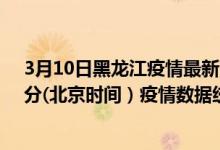 3月10日黑龙江疫情最新消息-黑龙江截至3月10日21时00分(北京时间）疫情数据统计