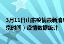 3月11日山东疫情最新消息-山东截至3月11日00时31分(北京时间）疫情数据统计