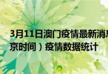 3月11日澳门疫情最新消息-澳门截至3月11日01时30分(北京时间）疫情数据统计