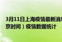 3月11日上海疫情最新消息-上海截至3月11日01时30分(北京时间）疫情数据统计