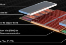 AMD揭示了锐龙75800X3D不可超频的惊人原因