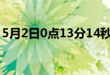 5月2日0点13分14秒是什么梗（附来源介绍）