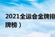 2021全运会金牌排行（2021年陕西全运会奖牌榜）