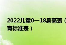 2022儿童0一18身高表（儿童标准身高对照表 儿童身高发育标准表）