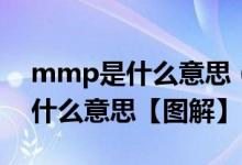 mmp是什么意思（网络用语妈卖批mmp是什么意思【图解】）