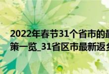 2022年春节31个省市的最新返乡政策（31省市最新返乡政策一览_31省区市最新返乡政策_2022春节能回家吗）