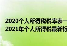 2020个人所得税税率表一览（2021年个人所得税计算方法 2021年个人所得税最新标准）