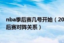 nba季后赛几号开始（2021年NBA季后赛赛程安排 nba季后赛对阵关系）