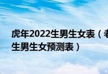 虎年2022生男生女表（老黄历2022年生男生女表 2022年生男生女预测表）