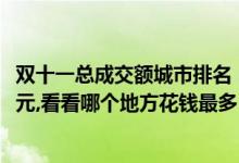 双十一总成交额城市排名（双十一总成交额新纪录！2684亿元,看看哪个地方花钱最多）