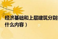 经济基础和上层建筑分别指什么（经济基础和上层建筑是说什么内容）