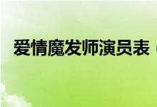 爱情魔发师演员表（哪些演员出演这部剧）