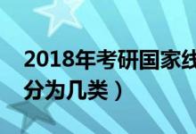 2018年考研国家线什么时间出（考研国家线分为几类）