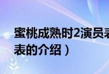 蜜桃成熟时2演员表（关于蜜桃成熟时2演员表的介绍）