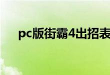 pc版街霸4出招表详细教程（pc街霸4）