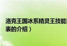 洛克王国冰系精灵王技能表（关于洛克王国冰系精灵王技能表的介绍）