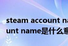 steam account name填什么（steam account name是什么意思）