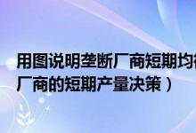 用图说明垄断厂商短期均衡的形成及其条件（画图分析垄断厂商的短期产量决策）