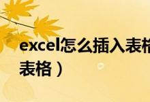 excel怎么插入表格4行4列（excel怎么插入表格）