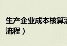 生产企业成本核算流程（生产型企业成本核算流程）