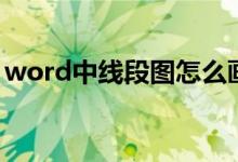 word中线段图怎么画（线段图word怎么画）