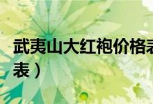 武夷山大红袍价格表一斤（武夷山大红袍价格表）