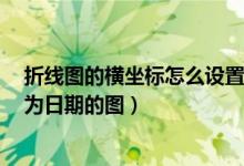 折线图的横坐标怎么设置成日期（excel中如何绘制横坐标为日期的图）