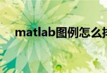 matlab图例怎么排两排（matlab图例）