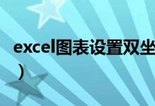 excel图表设置双坐标轴（excel图表双坐标轴）