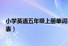 小学英语五年级上册单词表跟读（小学英语五年级上册单词表）