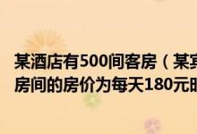 某酒店有500间客房（某宾馆有50个房间供游客住宿 当每个房间的房价为每天180元时）