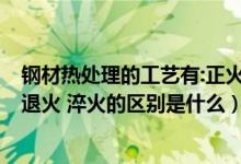 钢材热处理的工艺有:正火、退火、淬火、回火（正火 回火 退火 淬火的区别是什么）