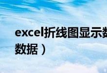 excel折线图显示数据表（excel折线图显示数据）