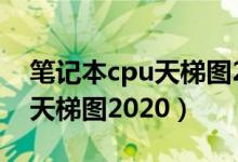 笔记本cpu天梯图2020 快科技（笔记本cpu天梯图2020）