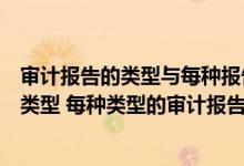 审计报告的类型与每种报告出具的条件（审计报告有哪几种类型 每种类型的审计报告各适用于什么情形）