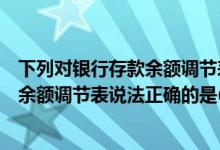 下列对银行存款余额调节表说法正确的是（下列对银行存款余额调节表说法正确的是( )）