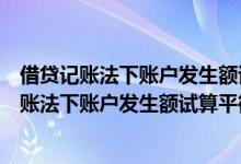 借贷记账法下账户发生额试算平衡的依据是什么（在借贷记账法下账户发生额试算平衡的依据是）